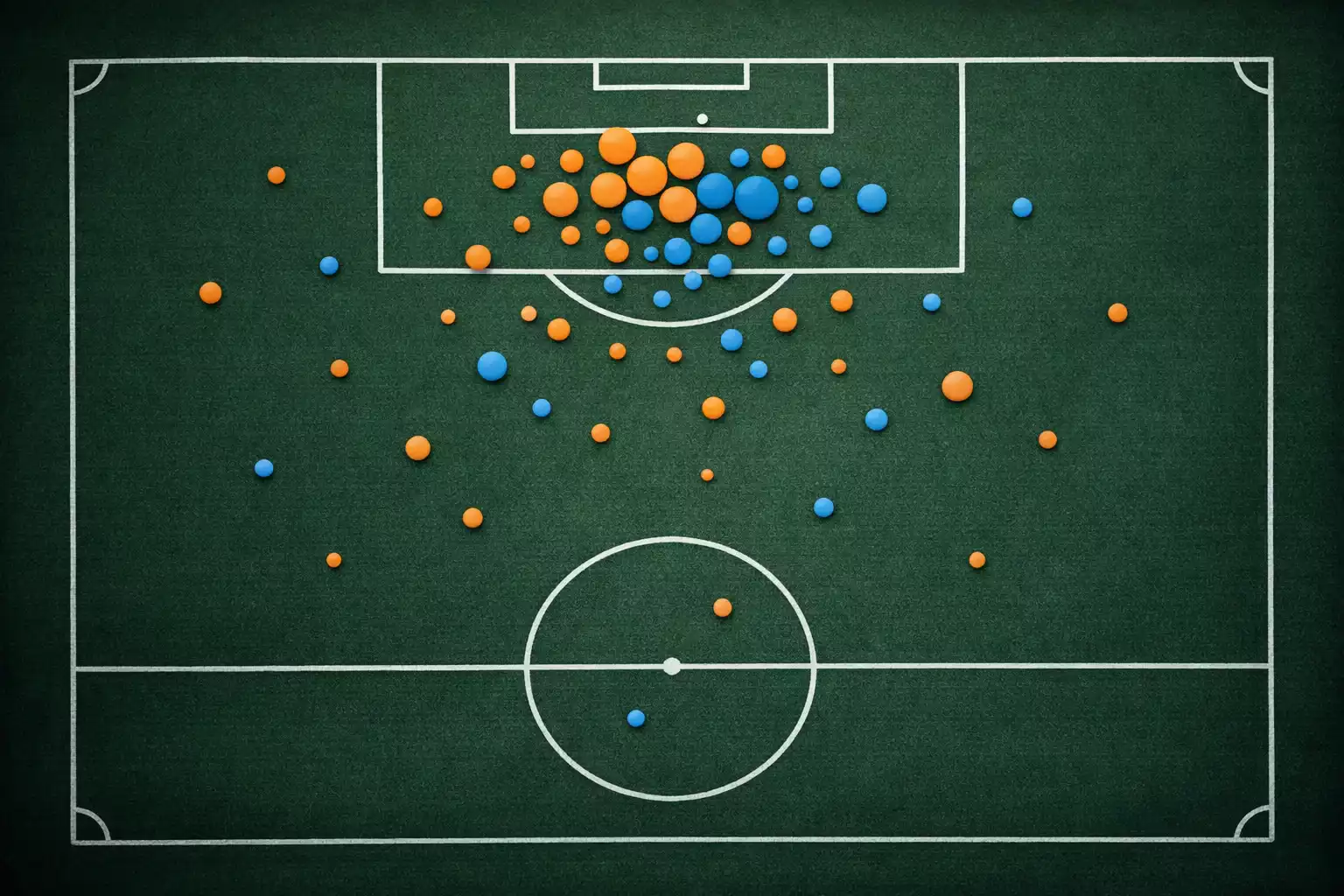 Football shot map showing expected goals positions on pitch diagram